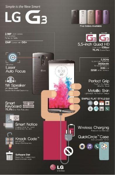 New LG G3 D855 Original Unlocked Metallic Black, 3GB RAM 32GB Smartphone