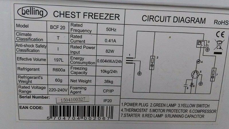 Belling Chest Freezer-Great Condition