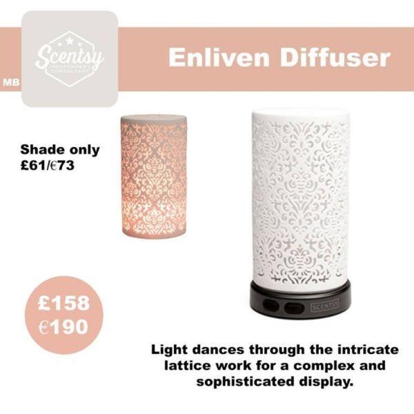 Scentsy Diffusers