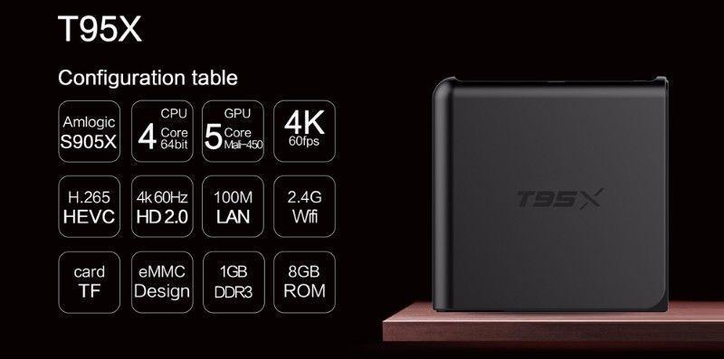 T95X Android TV BOX : 64bit + 4k support