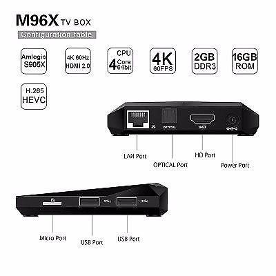 Android TV Box M96X 4K, Android 7.1, WiFi, Miracast