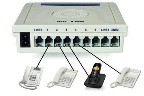 Orchid PBX 206 Small Business Telephone System