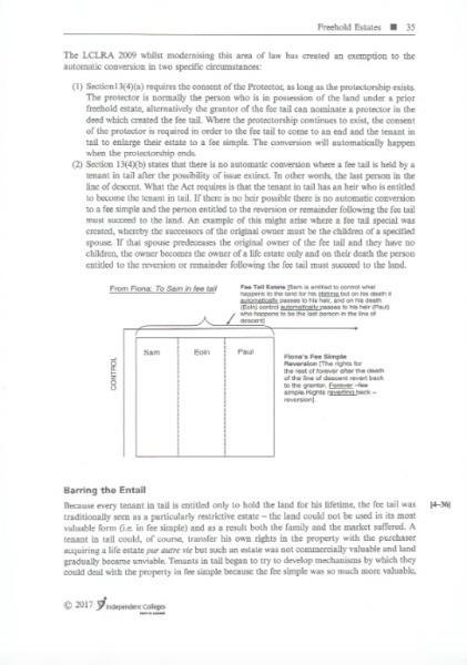 FE1 Manuals PDF format