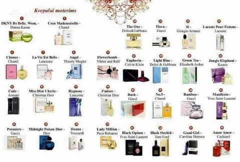 Prouvne perfumes