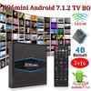 ANDROID TV WORLD 